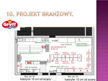 ekologiškos parduotuvės dizaino projektas